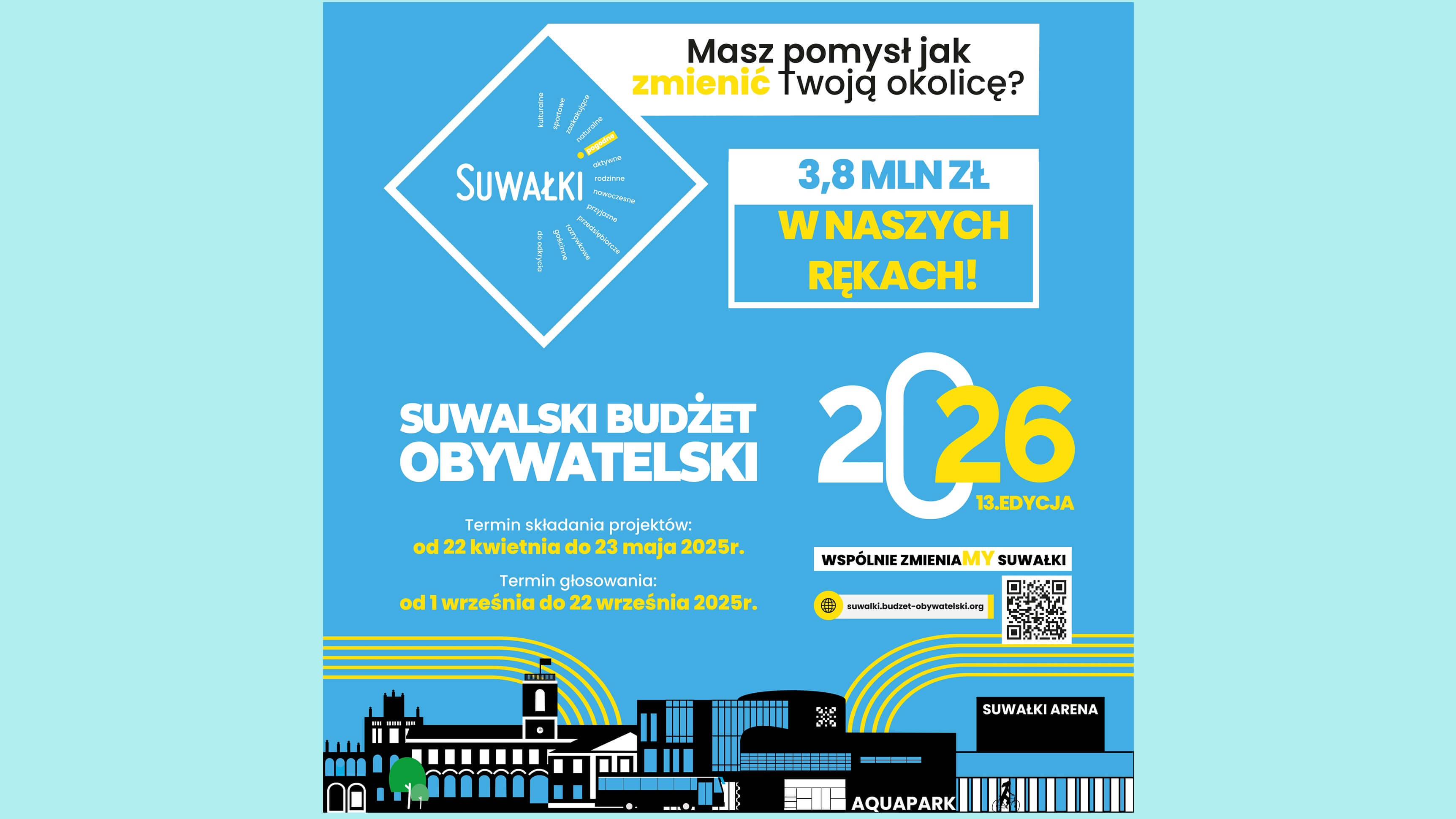 Rusza kolejny budżet obywatelski. Rekordowy